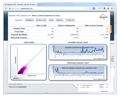 Firefox-Backlink-Analyse