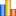 Backlink History abrufen